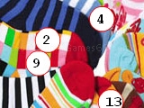 Jeu spot the difference - challenge 6